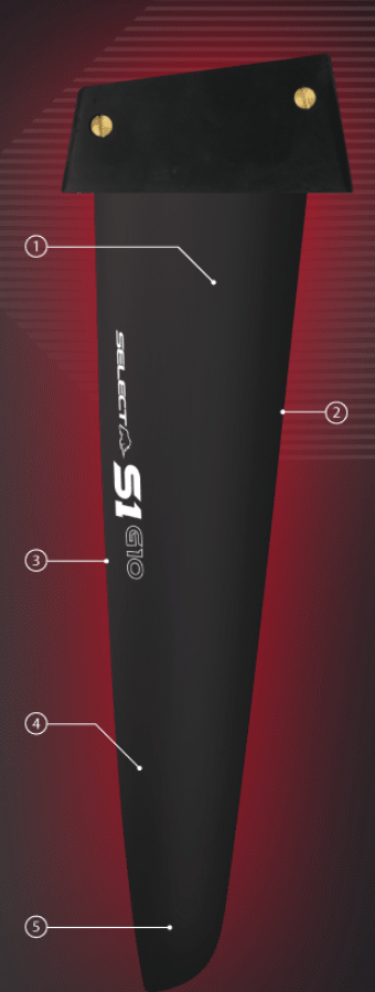 Select S1 G10 – vlastnosti finy